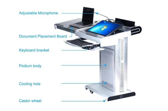 디지털 멀티미디어 포디움 스마트 레크터인 인텔 i5 6th 8GB RAM 및 350 Cd/m2 밝기