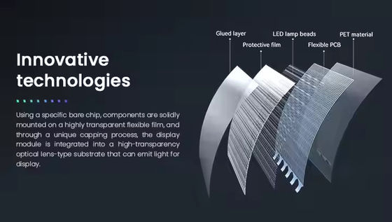 초파늘 3.9mm 디자인 고 투명성 LED 필름 화면 85% 빛 전달력 5000nits 밝기