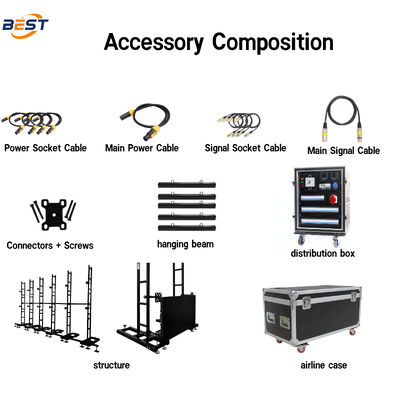모바일 인터랙티브 LED 렌탈 디스플레이 광고 간판 클라우드 제어 타일 비디오 월