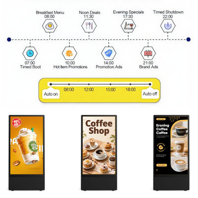 Customized 32 Inch TFT-LCD Outdoor LCD Digital Signage with Multi Language Support