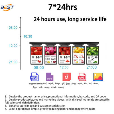 Wi-Fi Direct Bluetooth Two-Way Communication ESL