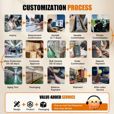 P2.5 GOB 상업 수신 LED 스크린 SMD1515 IP43 3840Hz 최고 재생율