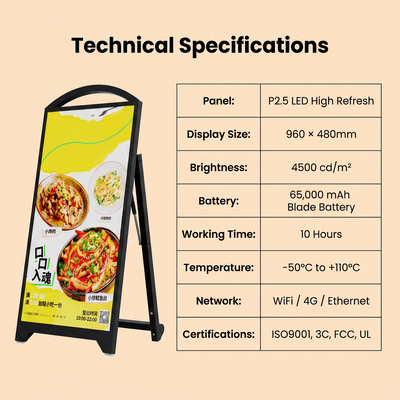 P2.5 야외 LED 모바일 디스플레이, 4500nit 고 밝기와 65,000mAh 배터리 가동 휴대용 LED 신호